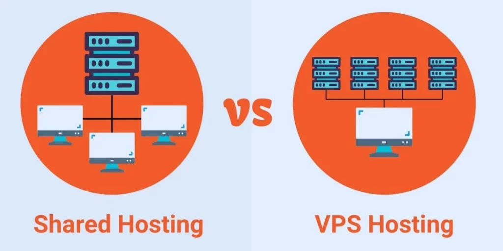 vps-vs-shared-hosting