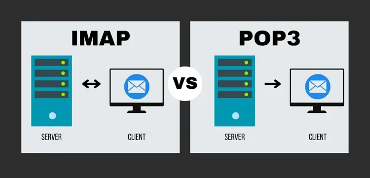 imap-vs-pop3